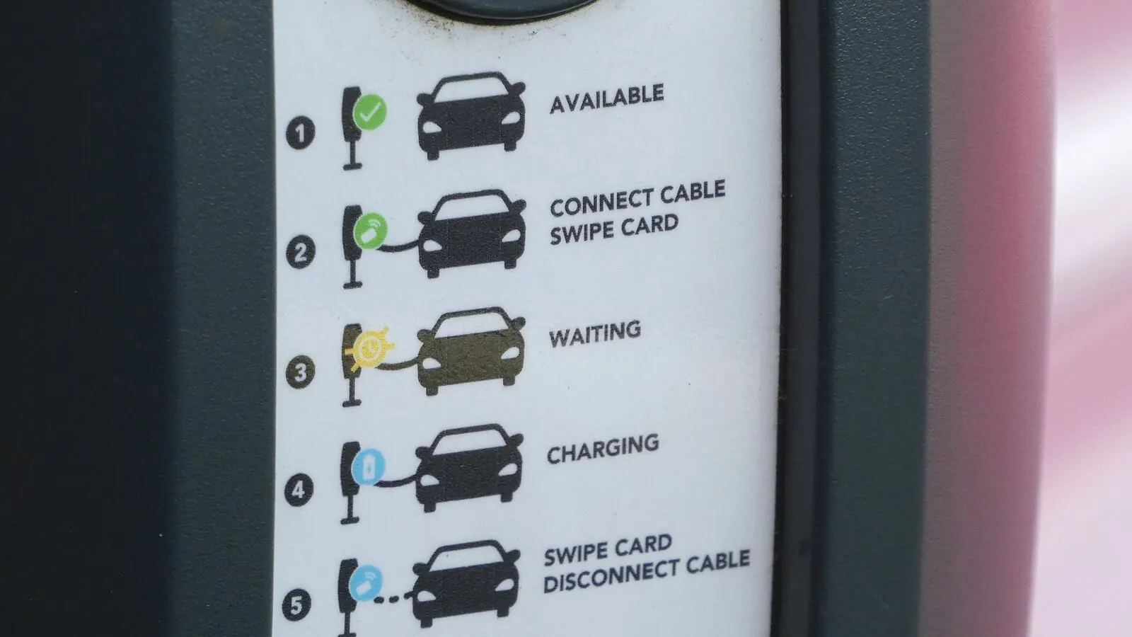 Voiture électrique réelle photographiée près d’une borne de recharge pour « Voitures Électriques Hybrides Rechargeables vs Pures Électriques en Belgique : Le Match »